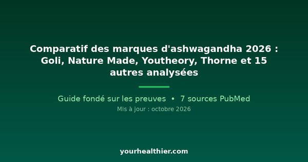 Comparatif des marques d’ashwagandha 2026 : Goli, Nature Made, Youtheory, Thorne et 15 autres analysées