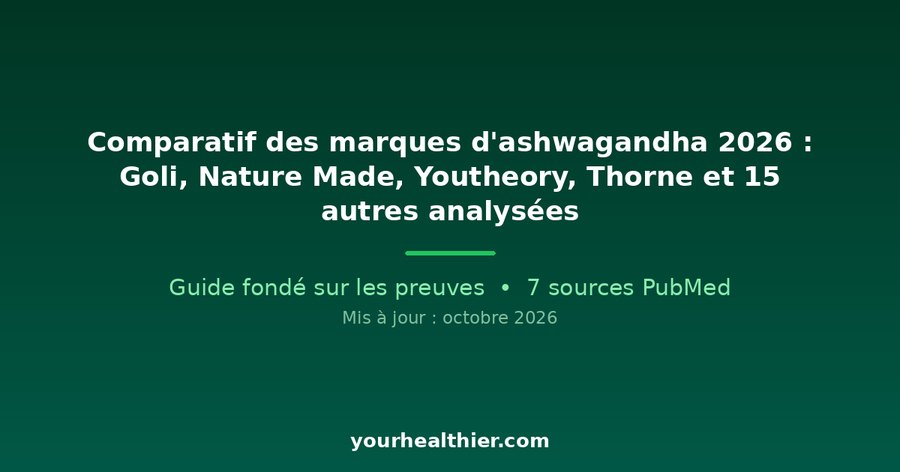 Comparatif des marques d’ashwagandha 2026 : Goli, Nature Made, Youtheory, Thorne et 15 autres analysées