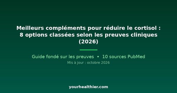 Meilleurs compléments pour réduire le cortisol : 8 options classées selon les preuves cliniques (2026)