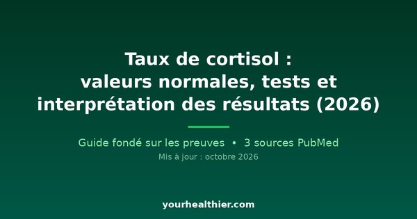 Taux de cortisol : valeurs normales, tests et interprétation des résultats (2026)