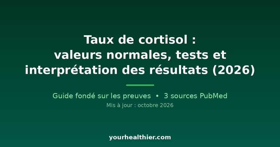 Taux de cortisol : valeurs normales, tests et interprétation des résultats (2026)