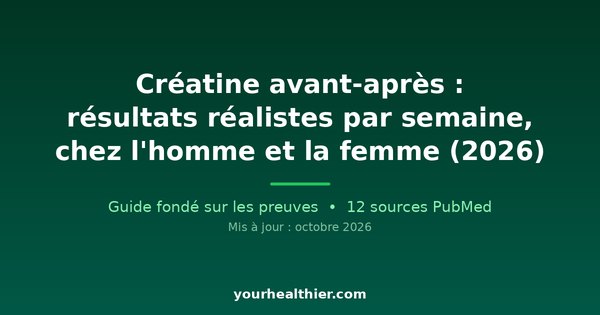 Créatine avant-après : résultats réalistes par semaine, chez l’homme et la femme (2026)