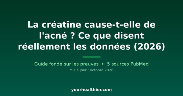La créatine cause-t-elle de l’acné ? Ce que disent réellement les données (2026)
