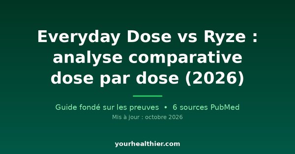 Everyday Dose vs Ryze : analyse comparative dose par dose (2026)
