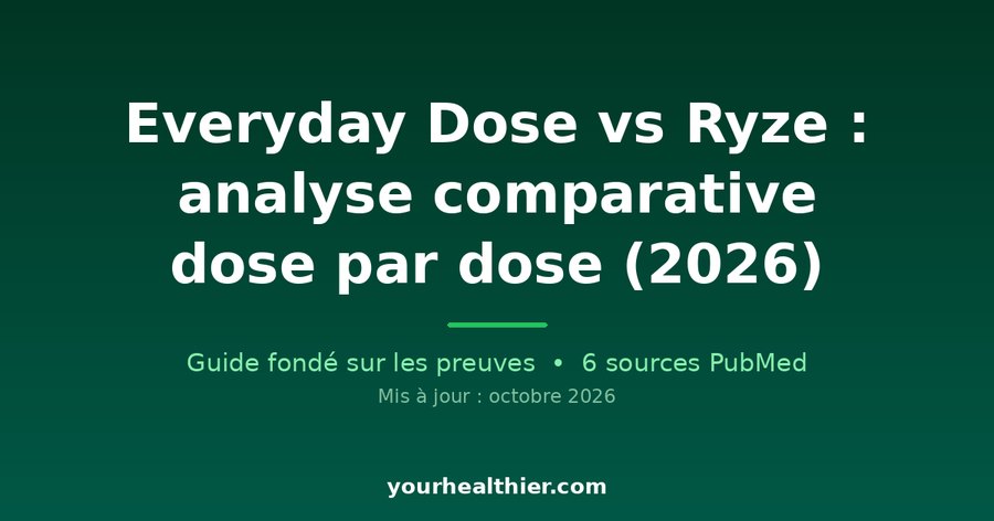 Everyday Dose vs Ryze : analyse comparative dose par dose (2026)