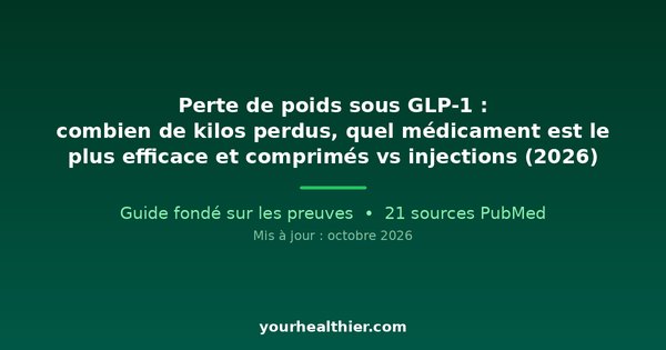 Perte de poids sous GLP-1 : combien de kilos perdus, quel médicament est le plus efficace et comprimés vs injections (2026)