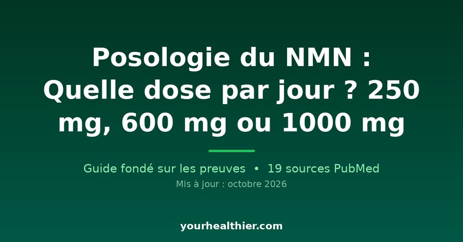 Posologie du NMN : Quelle dose par jour ? 250 mg, 600 mg ou 1000 mg