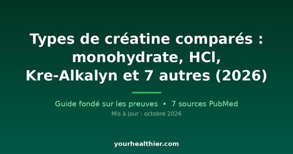 Types de créatine comparés : monohydrate, HCl, Kre-Alkalyn et 7 autres (2026)