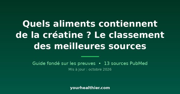 Quels aliments contiennent de la créatine ? Le classement des meilleures sources